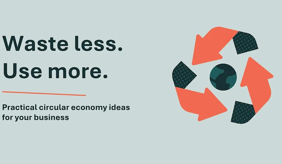Graphic with recycle logo and text that says Waste Less Use More